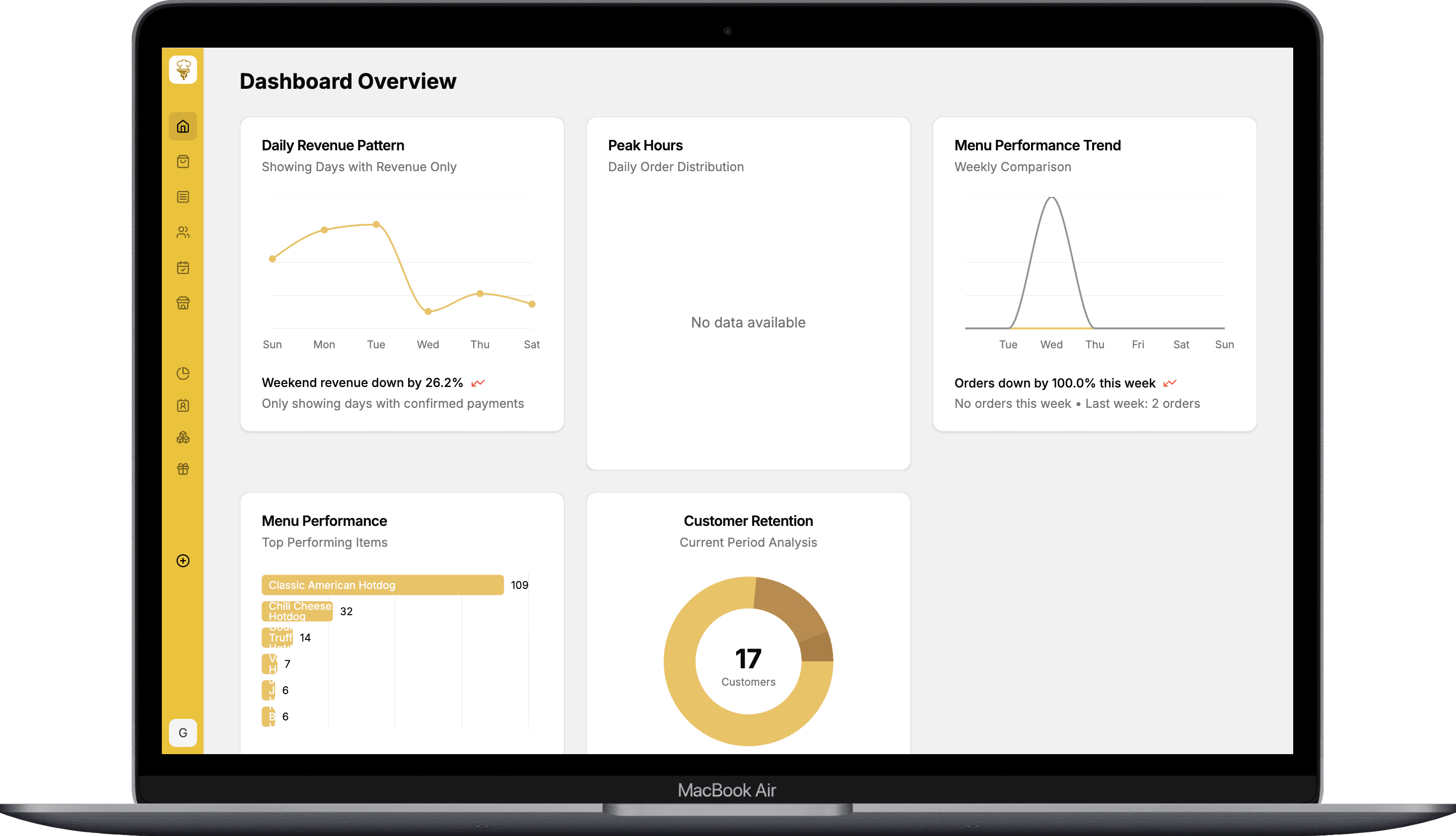 Advanced Analytics & Reporting